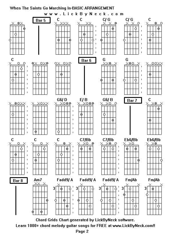 Chord Grids Chart of chord melody fingerstyle guitar song-When The Saints Go Marching In-BASIC ARRANGEMENT,generated by LickByNeck software.